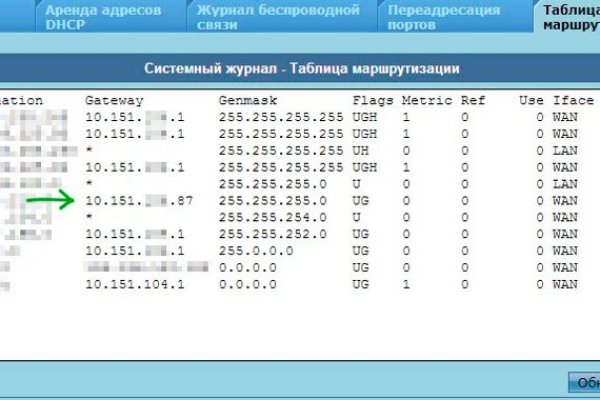 Кракен правила площадки